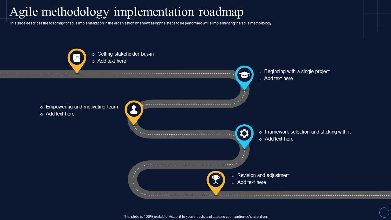 Agile_Methodology_Implementation_Roadmap_Software_Development_Approaches_Introduction_PDF_Slide_1.jpg