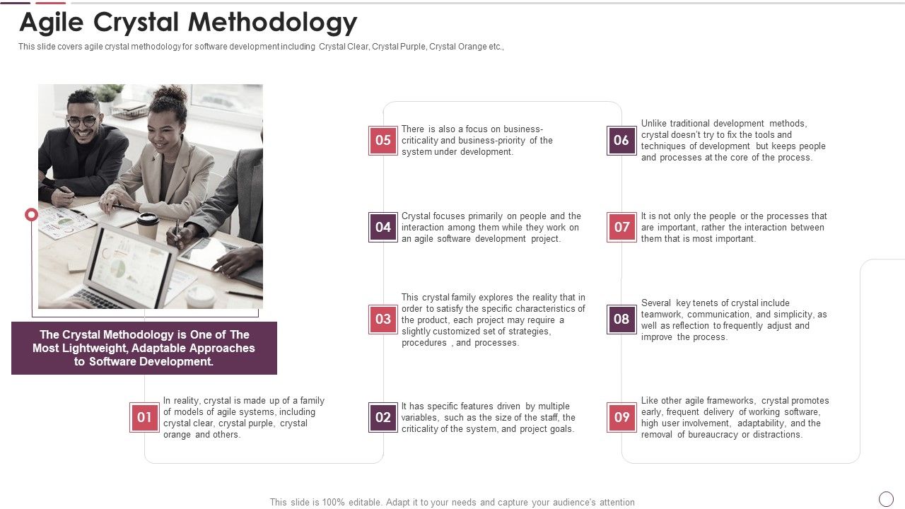 Agile_Methodology_In_Project_Management_IT_Agile_Crystal_Methodology_Introduction_PDF_Slide_1.jpg