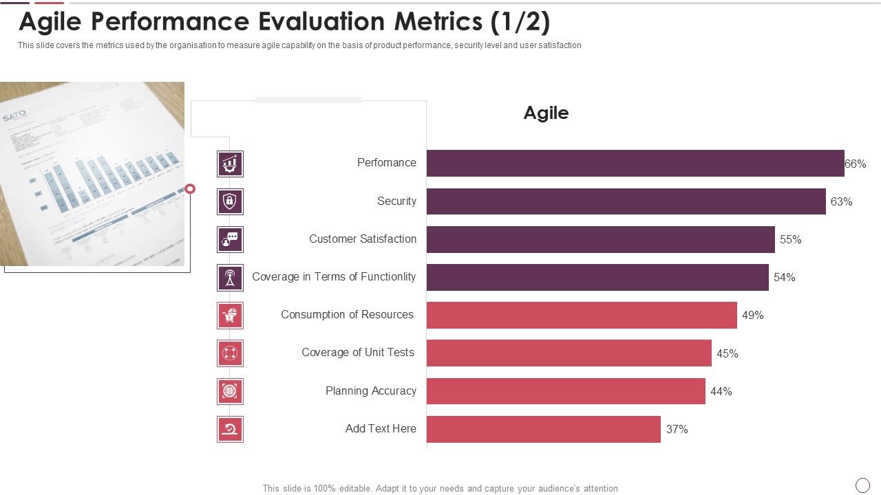 Agile_Methodology_In_Project_Management_IT_Agile_Performance_Evaluation_Metrics_Agile_Clipart_PDF_Slide_1.jpg