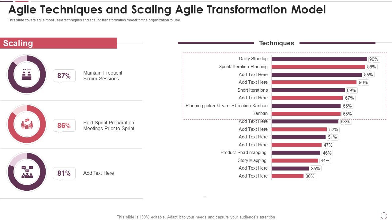 Agile_Methodology_In_Project_Management_IT_Agile_Techniques_And_Scaling_Agile_Transformation_Model_Background_PDF_Slide_1.jpg
