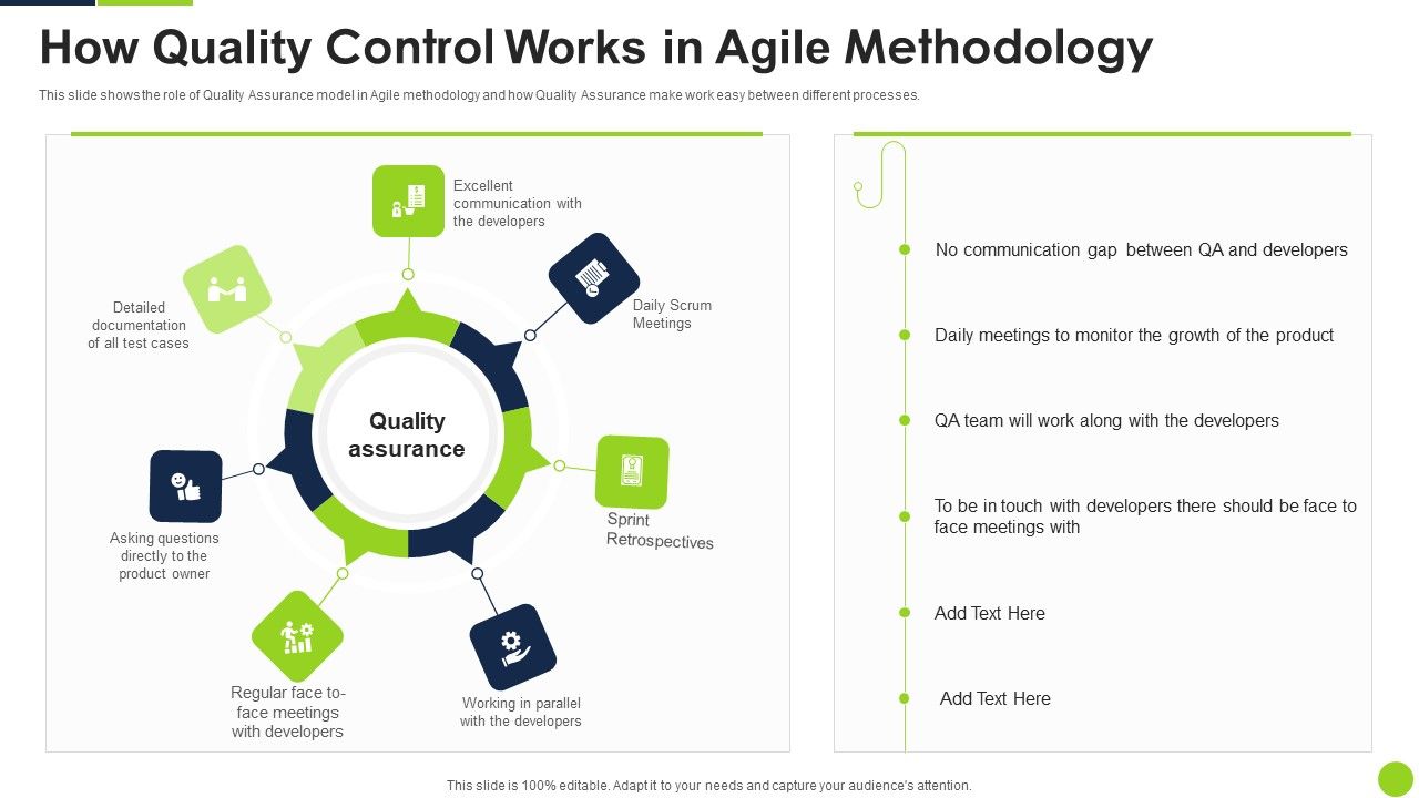 Agile_Methodology_Quality_Control_How_Quality_Control_Works_In_Agile_Methodology_Ppt_Professional_Tips_PDF_Slide_1.jpg