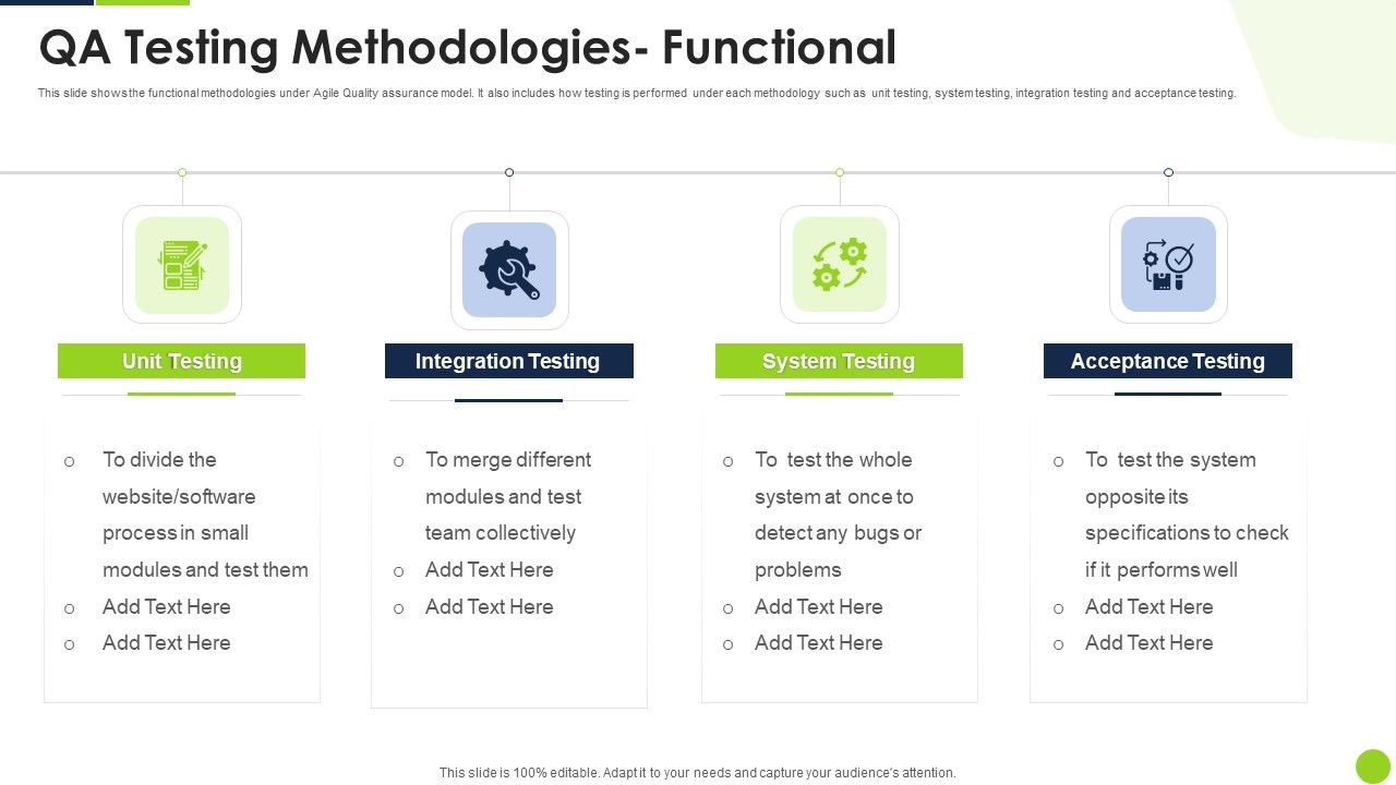 Agile_Methodology_Quality_Control_QA_Testing_Methodologies_Functional_Ppt_Professional_Slide_Portrait_PDF_Slide_1.jpg