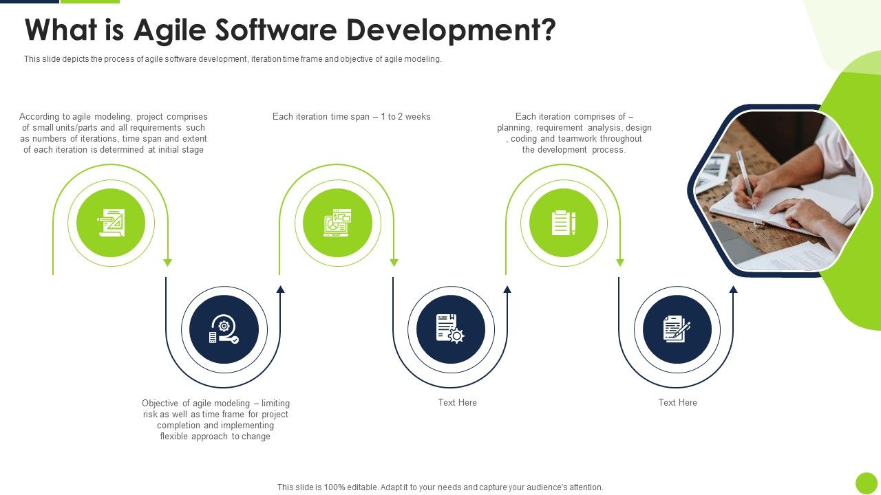 Agile_Methodology_Quality_Control_What_Is_Agile_Software_Development_Ppt_Infographics_Inspiration_PDF_Slide_1.jpg