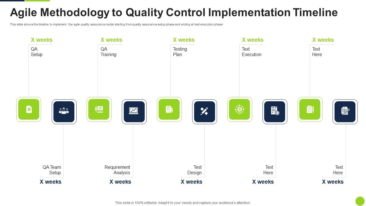 Agile_Methodology_To_Quality_Control_Implementation_Timeline_Ppt_Ideas_Introduction_PDF_Slide_1.jpg