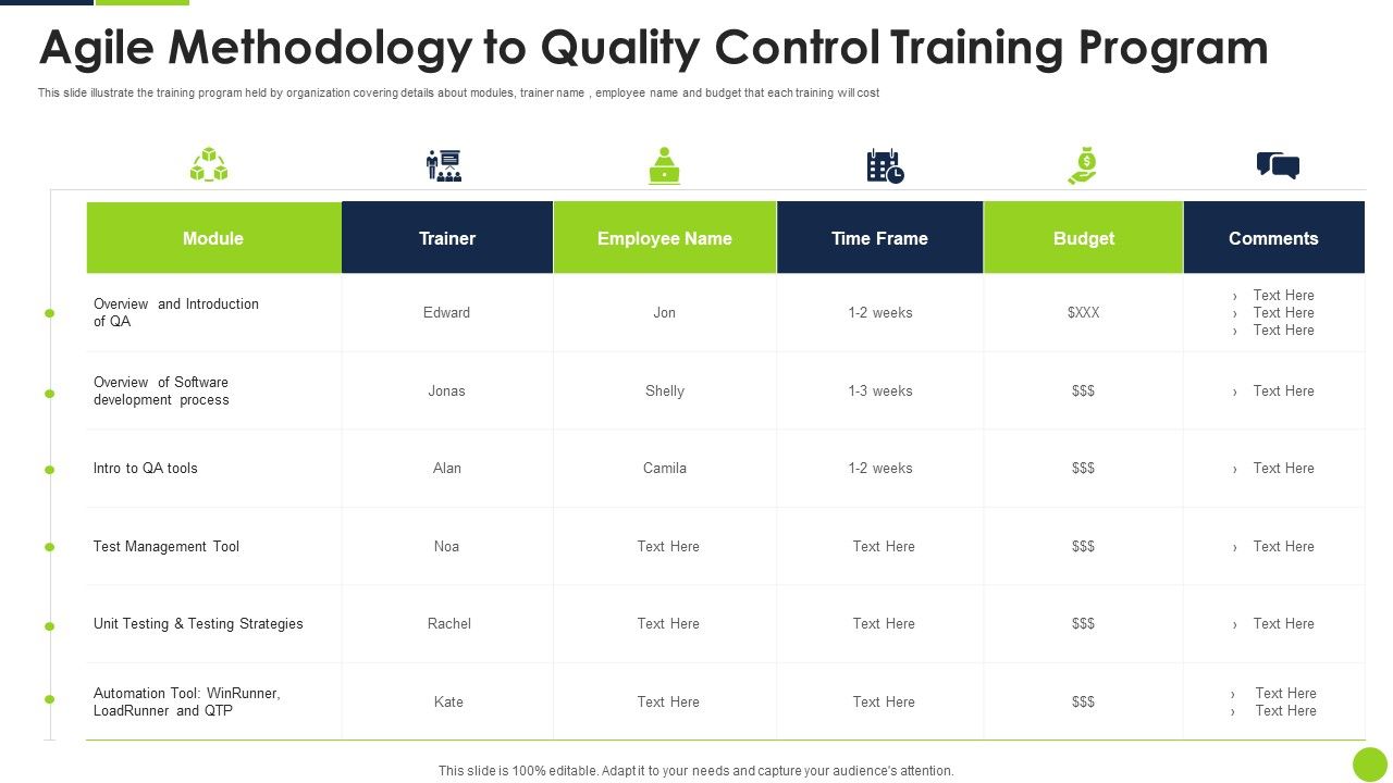 Agile_Methodology_To_Quality_Control_Training_Program_Ppt_Summary_Professional_PDF_Slide_1.jpg