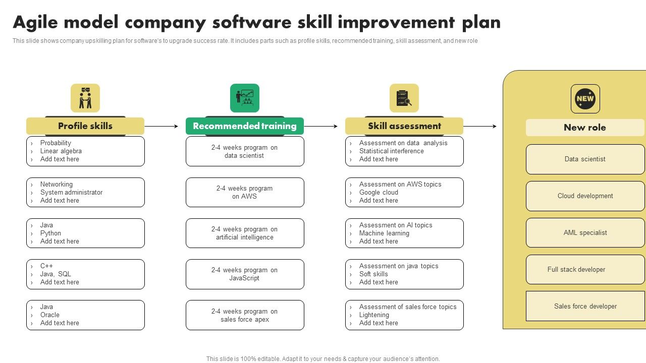 Agile_Model_Company_Software_Skill_Improvement_Plan_Topics_PDF_Slide_1.jpg