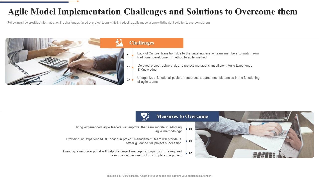 Agile_Model_Implementation_Challenges_And_Solutions_To_Overcome_Them_Information_PDF_Slide_1.jpg