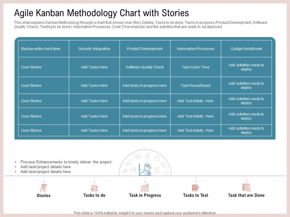 Agile_Model_Improve_Task_Team_Performance_Agile_Kanban_Methodology_Chart_With_Stories_Guidelines_PDF_Slide_1.jpg