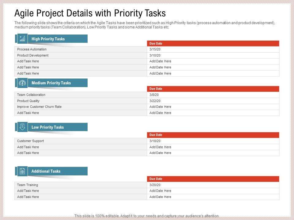 Agile_Model_Improve_Task_Team_Performance_Agile_Project_Details_With_Priority_Tasks_Pictures_PDF_Slide_1.jpg