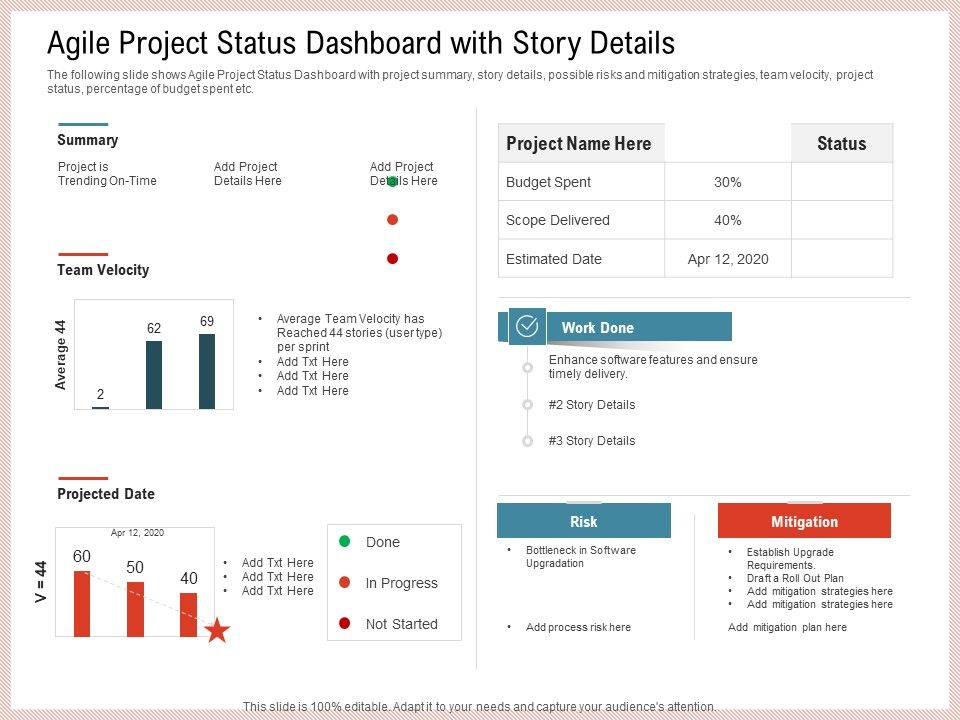 Agile_Model_Improve_Task_Team_Performance_Agile_Project_Status_Dashboard_With_Story_Details_Template_PDF_Slide_1.jpg