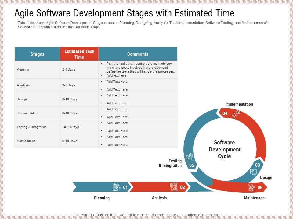 Agile_Model_Improve_Task_Team_Performance_Agile_Software_Development_Stages_With_Estimated_Time_Ideas_PDF_Slide_1.jpg