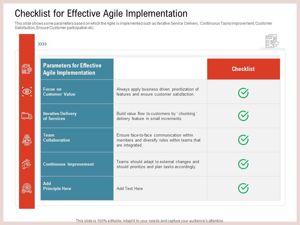 Agile_Model_Improve_Task_Team_Performance_Checklist_For_Effective_Agile_Implementation_Microsoft_PDF_Slide_1.jpg