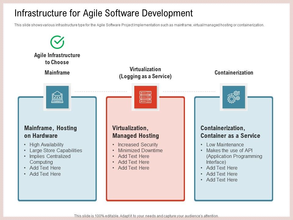 Agile_Model_Improve_Task_Team_Performance_Infrastructure_For_Agile_Software_Development_Brochure_PDF_Slide_1.jpg