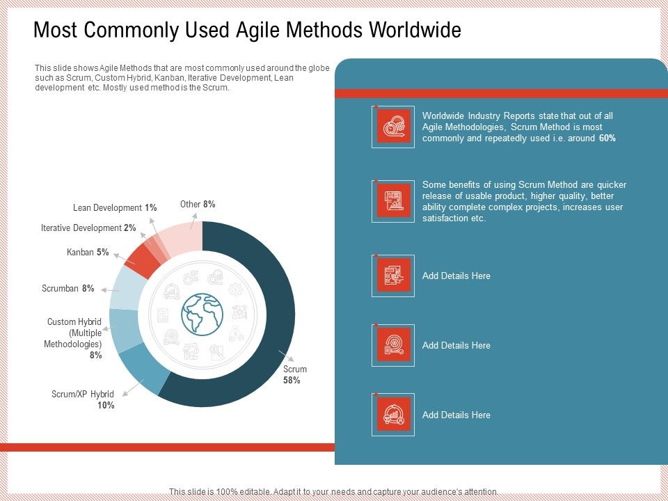 Agile_Model_Improve_Task_Team_Performance_Most_Commonly_Used_Agile_Methods_Worldwide_Rules_PDF_Slide_1.jpg