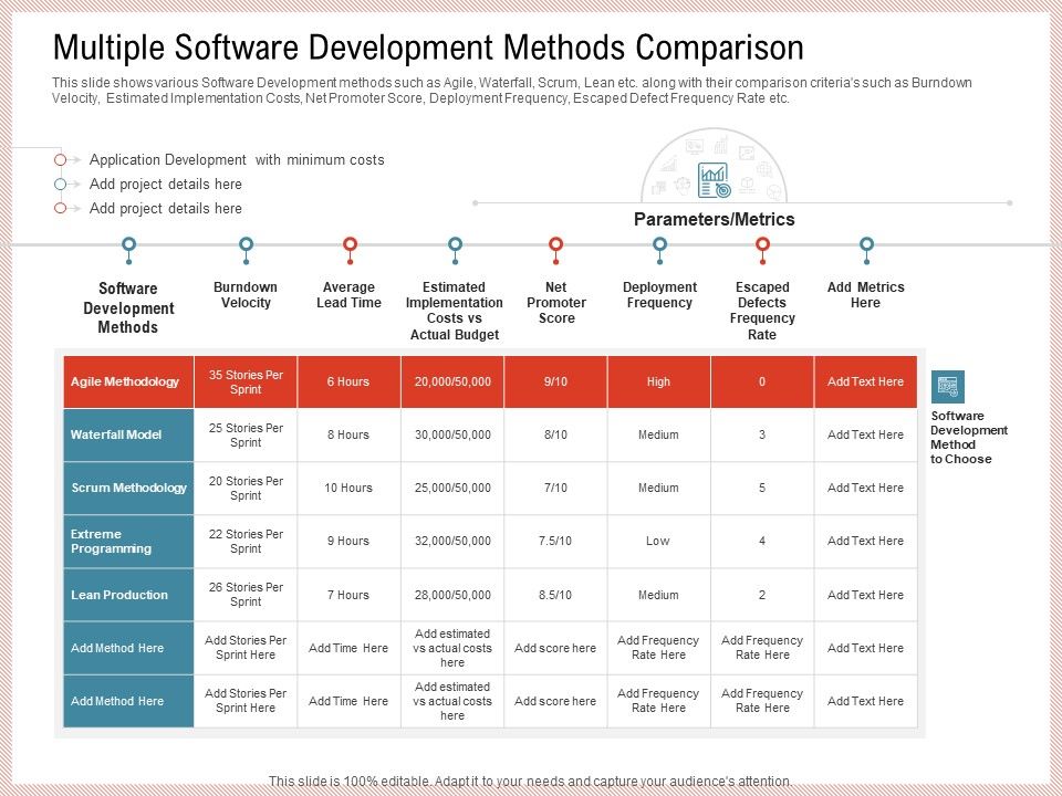 Agile_Model_Improve_Task_Team_Performance_Multiple_Software_Development_Methods_Comparison_Elements_PDF_Slide_1.jpg