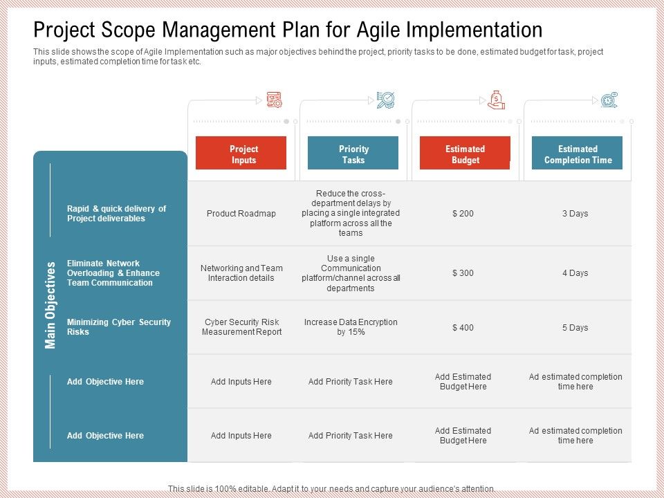 Agile_Model_Improve_Task_Team_Performance_Project_Scope_Management_Plan_For_Agile_Implementation_Information_PDF_Slide_1.jpg