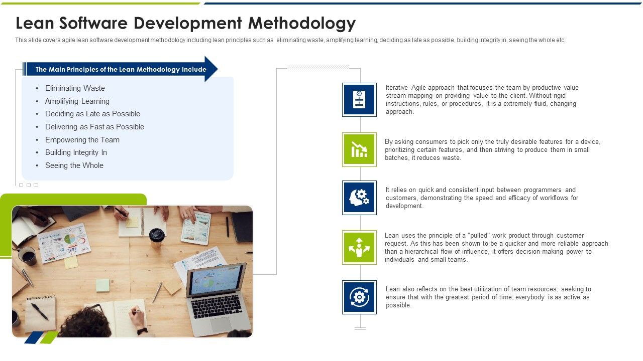 Agile_Model_Lean_Software_Development_Methodology_Ppt_Infographic_Template_Format_Ideas_PDF_Slide_1.jpg