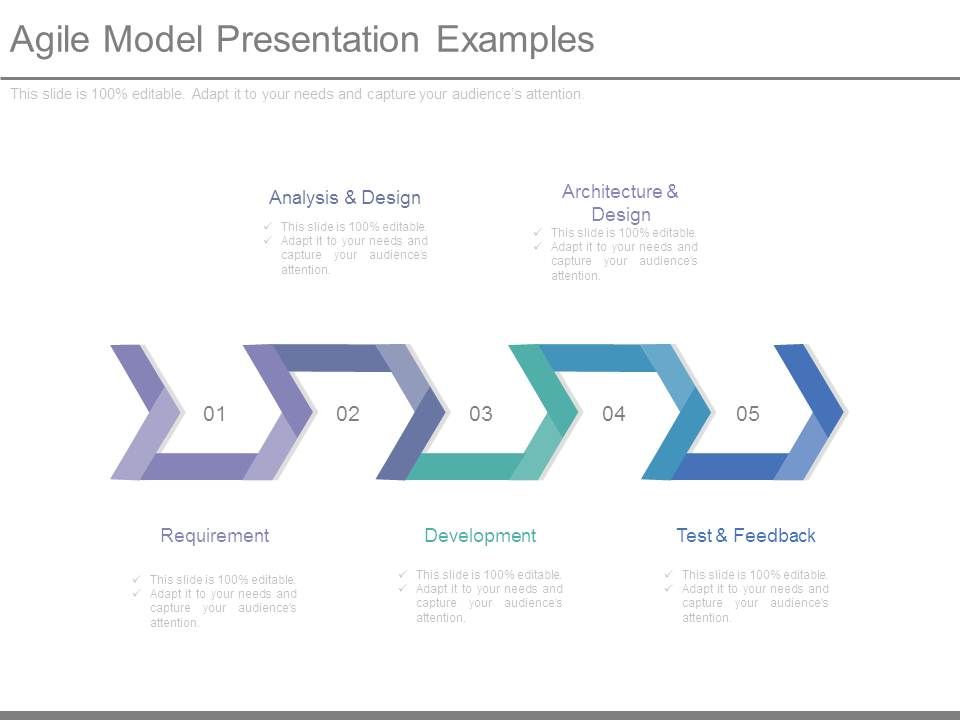 Agile_Model_Presentation_Examples_1.jpg