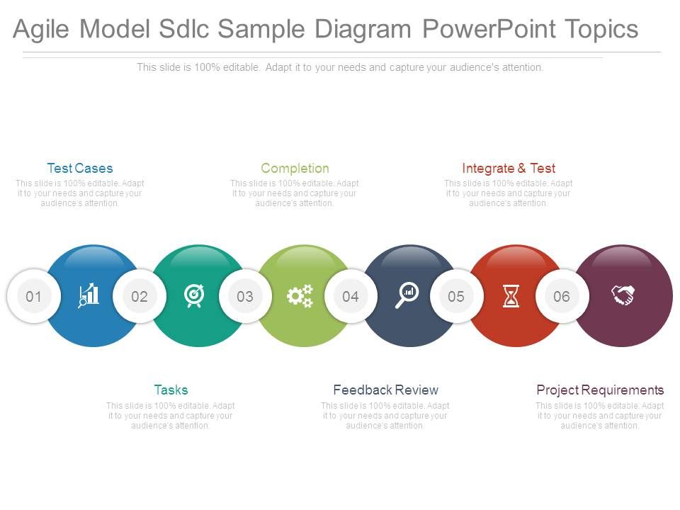 Agile_Model_Sdlc_Sample_Diagram_Powerpoint_Topics_1.jpg