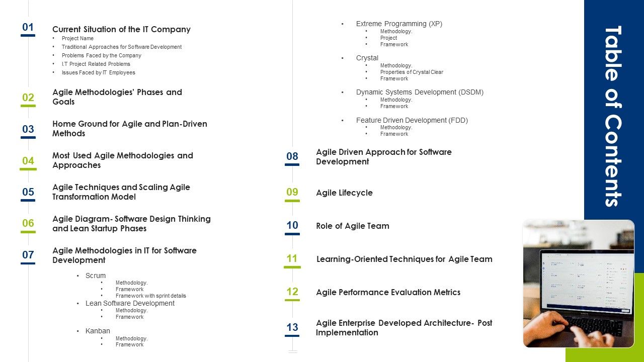 Agile_Model_Table_Of_Contents_Ppt_Pictures_Master_Slide_PDF_Slide_1.jpg