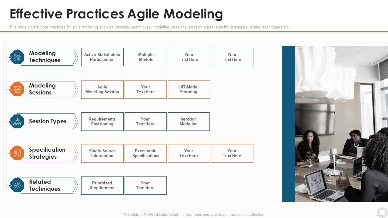Agile_Modelling_Methodology_IT_Effective_Practices_Agile_Modeling_Ppt_Styles_Layout_Ideas_PDF_Slide_1.jpg