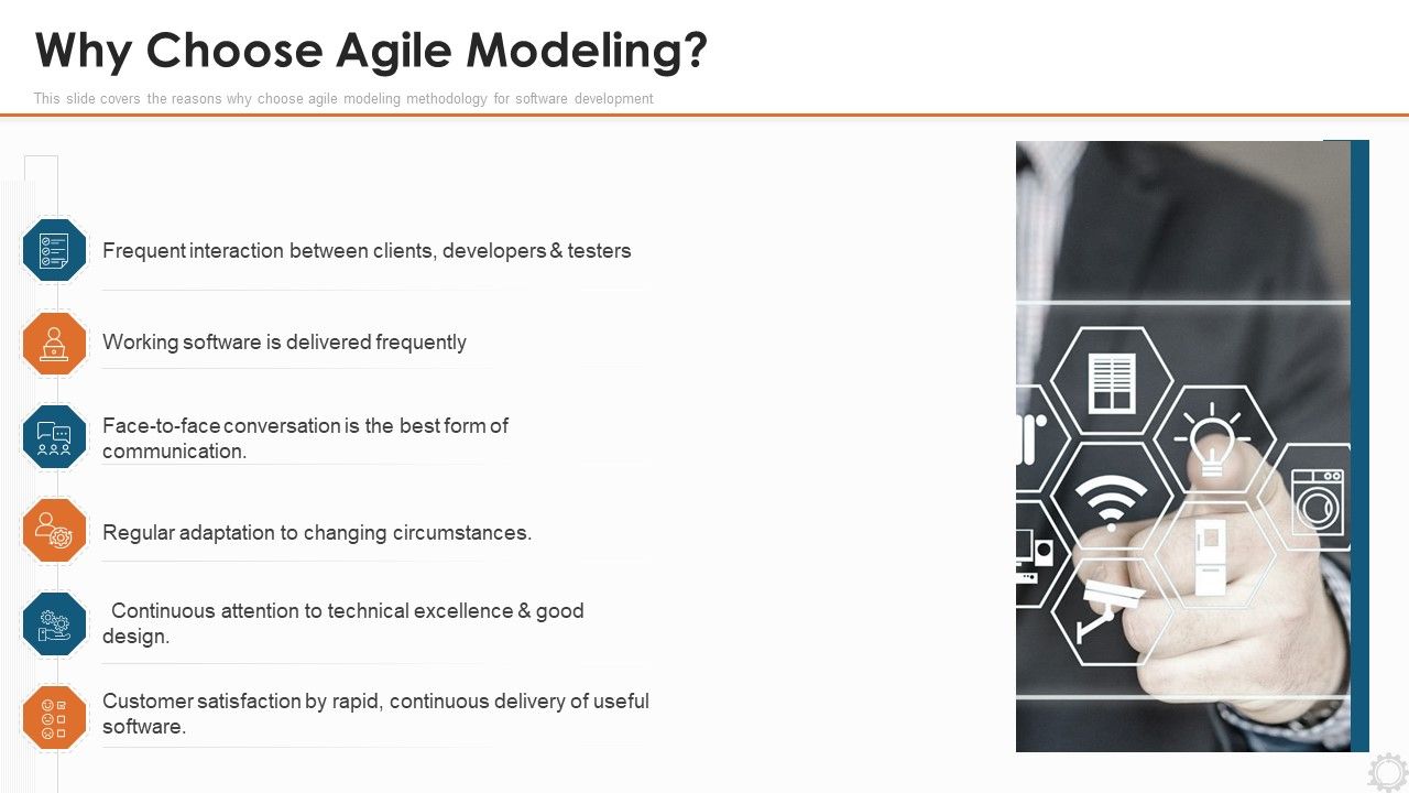 Agile_Modelling_Methodology_IT_Why_Choose_Agile_Modeling_Ppt_Layouts_Backgrounds_PDF_Slide_1.jpg