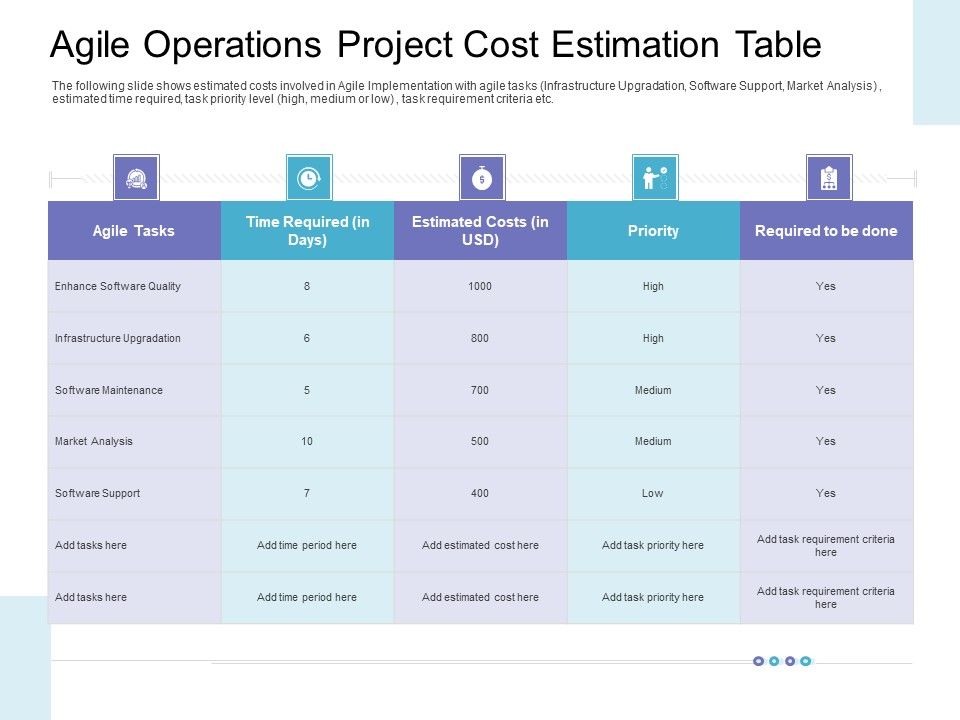 Agile_Operations_Project_Cost_Estimation_Table_Structure_PDF_Slide_1.jpg