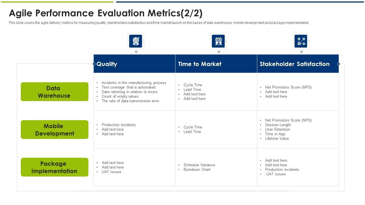 Agile_Performance_Evaluation_Metrics_Quality_Ppt_Inspiration_PDF_Slide_1.jpg