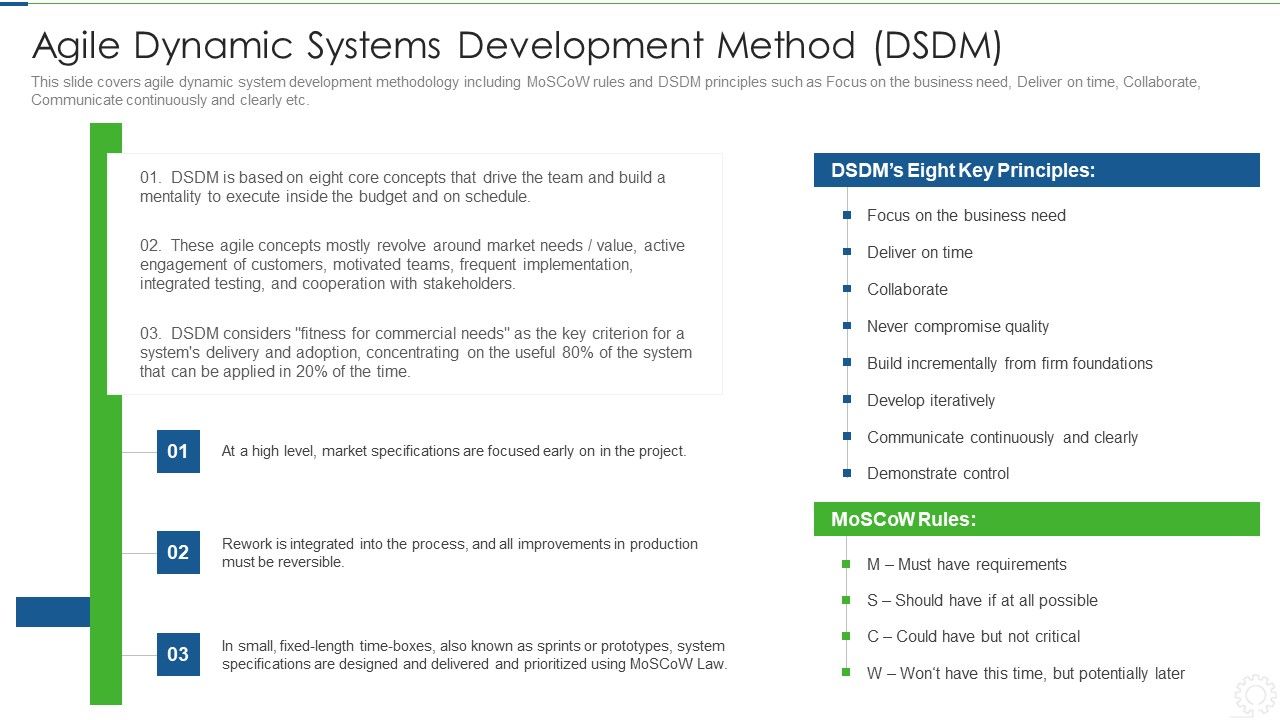 Agile_Planning_Development_Strategies_And_Architecture_IT_Agile_Dynamic_Systems_Development_Graphics_PDF_Slide_1.jpg