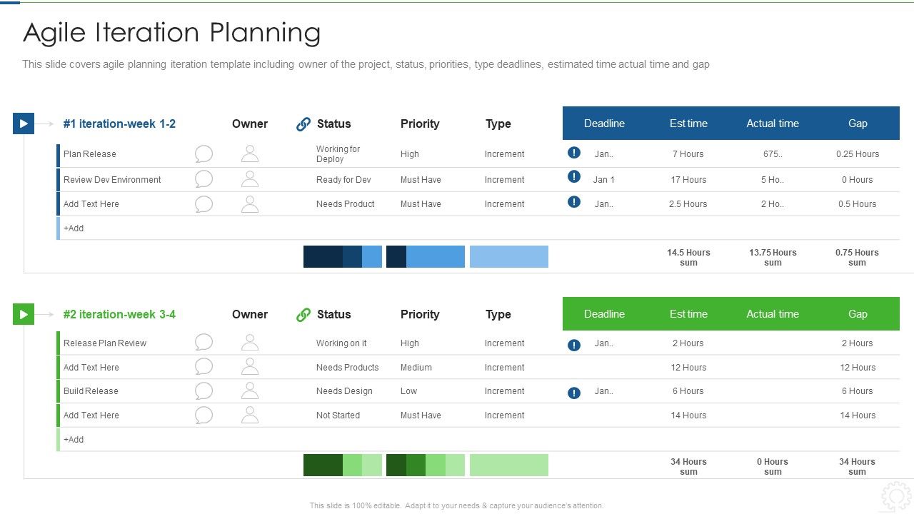 Agile_Planning_Development_Strategies_And_Architecture_IT_Agile_Iteration_Planning_Demonstration_PDF_Slide_1.jpg