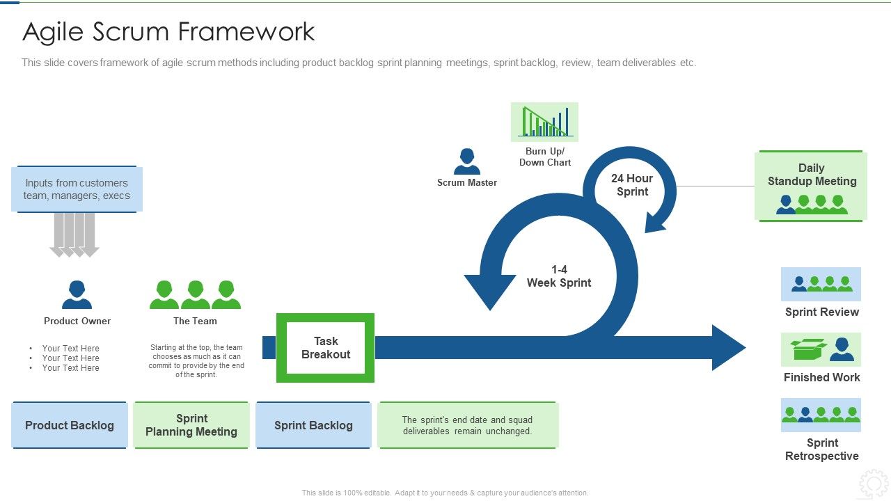 Agile_Planning_Development_Strategies_And_Architecture_IT_Agile_Scrum_Framework_Information_PDF_Slide_1.jpg