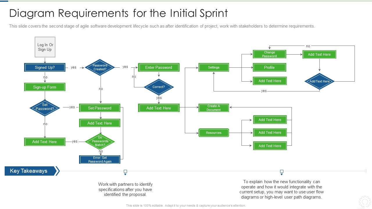 Agile_Planning_Development_Strategies_And_Architecture_IT_Diagram_Requirements_For_The_Initial_Sprint_Formats_PDF_Slide_1.jpg
