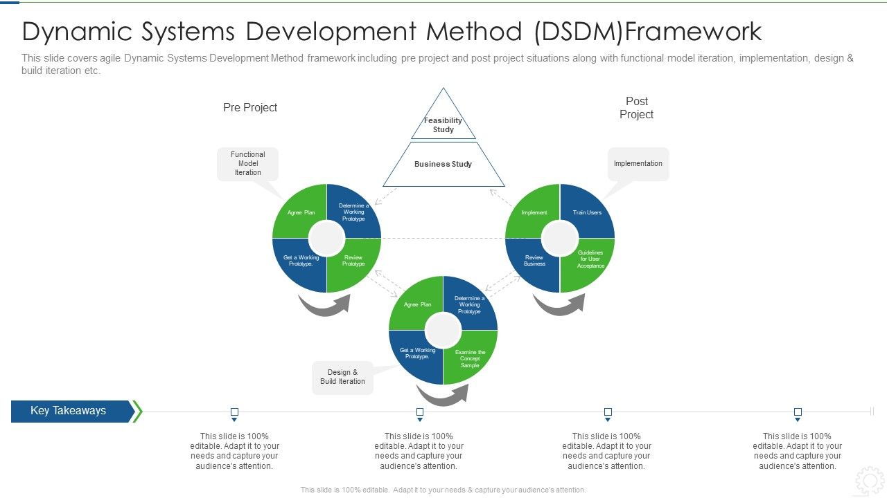 Agile_Planning_Development_Strategies_And_Architecture_IT_Dynamic_Systems_Development_Method_Portrait_PDF_Slide_1.jpg