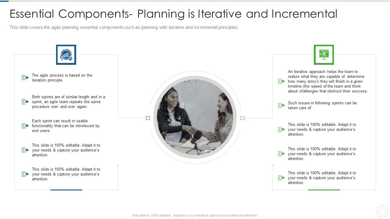 Agile_Planning_Development_Strategies_And_Architecture_IT_Essential_Components_Planning_Is_Iterative_Sample_PDF_Slide_1.jpg