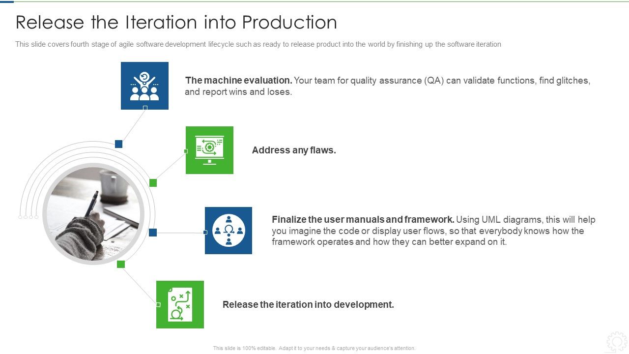 Agile_Planning_Development_Strategies_And_Architecture_IT_Release_The_Iteration_Into_Production_Infographics_PDF_Slide_1.jpg