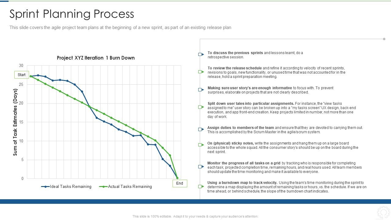Agile_Planning_Development_Strategies_And_Architecture_IT_Sprint_Planning_Process_Portrait_PDF_Slide_1.jpg