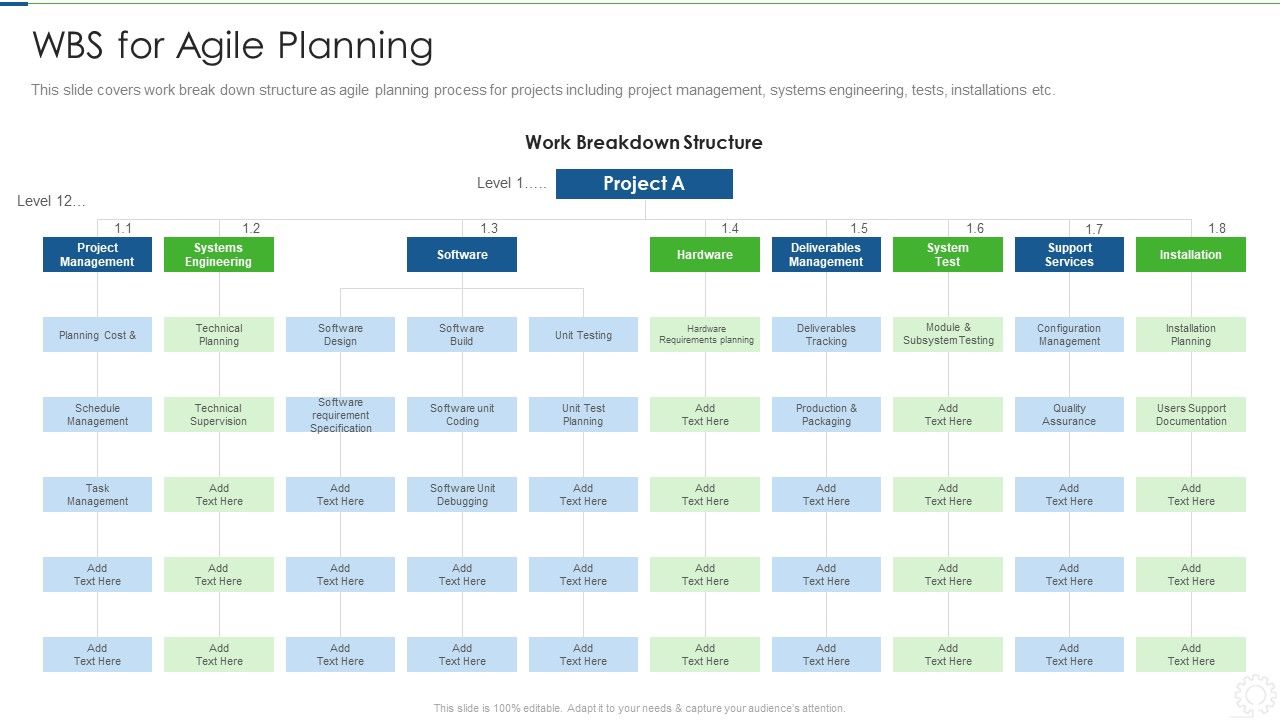 Agile_Planning_Development_Strategies_And_Architecture_IT_WBS_For_Agile_Planning_Pictures_PDF_Slide_1.jpg