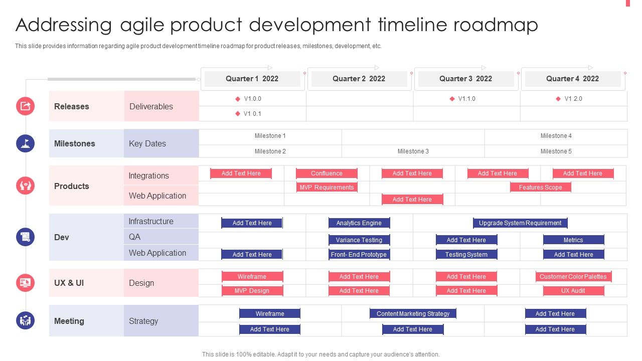 Agile_Playbook_For_New_Product_Improvement_Addressing_Agile_Product_Development_Timeline_Roadmap_Clipart_PDF_Slide_1.jpg