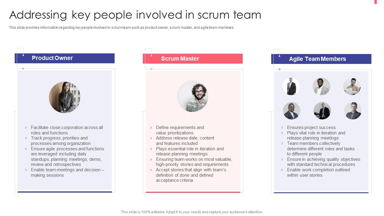 Agile_Playbook_For_New_Product_Improvement_Addressing_Key_People_Involved_In_Scrum_Team_Inspiration_PDF_Slide_1.jpg