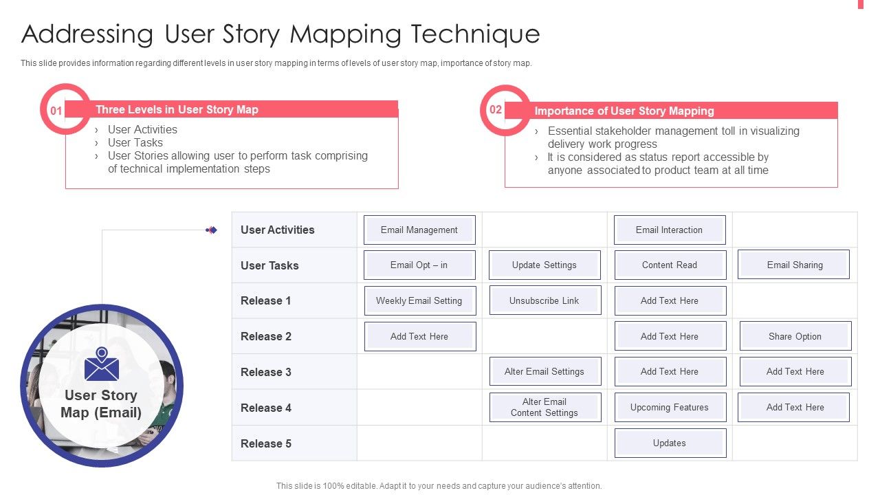 Agile_Playbook_For_New_Product_Improvement_Addressing_User_Story_Mapping_Technique_Download_PDF_Slide_1.jpg