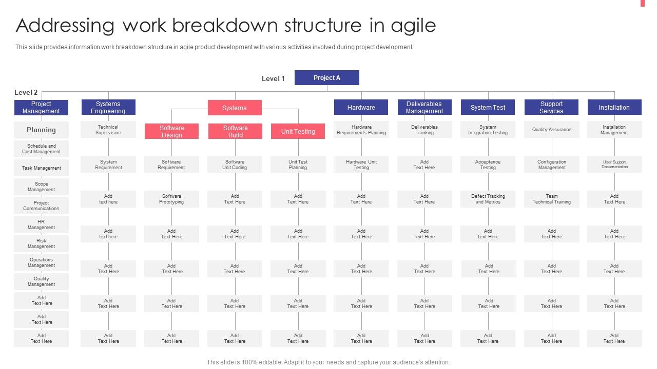 Agile_Playbook_For_New_Product_Improvement_Addressing_Work_Breakdown_Structure_In_Agile_Clipart_PDF_Slide_1.jpg