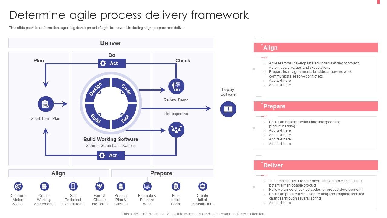 Agile_Playbook_For_New_Product_Improvement_Determine_Agile_Process_Delivery_Framework_Icons_PDF_Slide_1.jpg