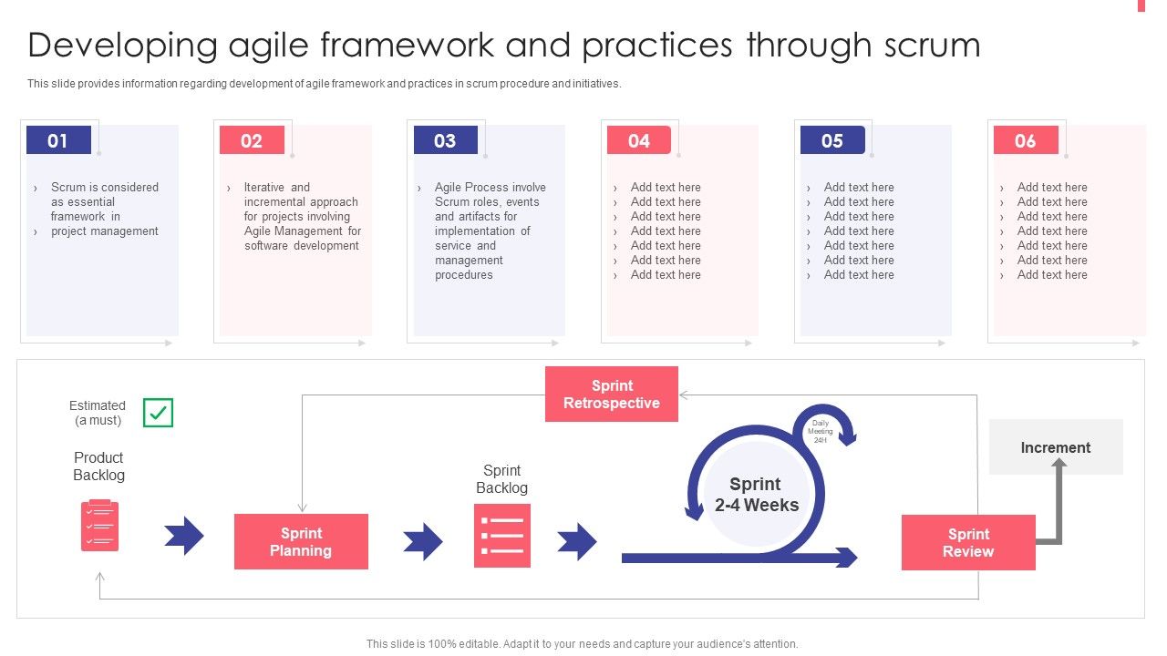 Agile_Playbook_For_New_Product_Improvement_Developing_Agile_Framework_And_Practices_Through_Scrum_Microsoft_PDF_Slide_1.jpg