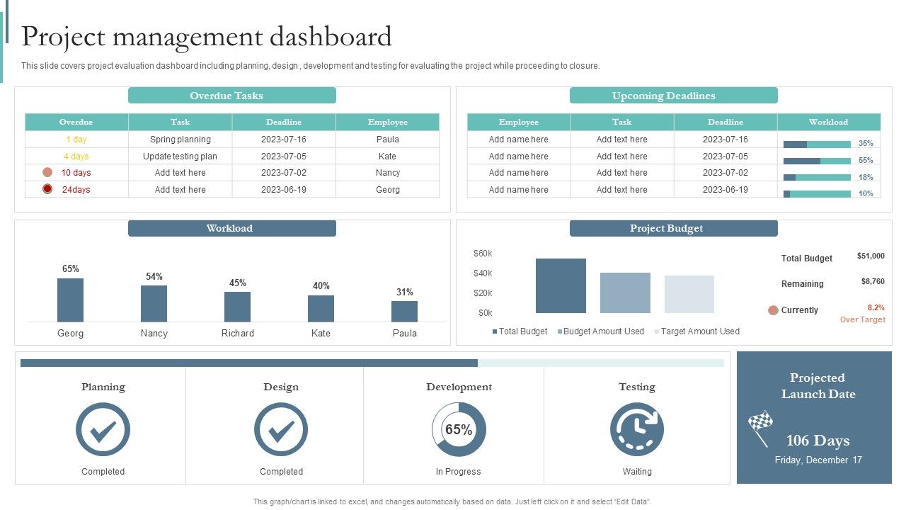 Agile_Playbook_For_Program_Designers_Project_Management_Dashboard_Ppt_Gallery_Shapes_PDF_Slide_1.jpg