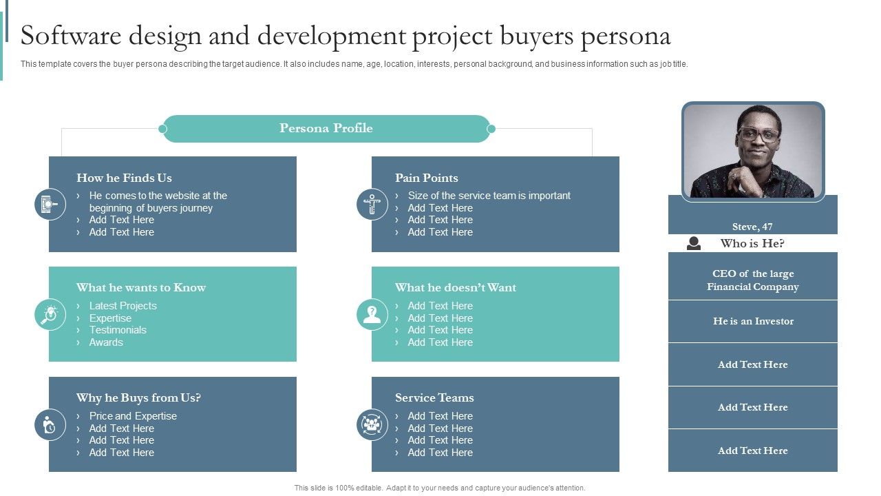 Agile_Playbook_For_Program_Designers_Software_Design_And_Development_Project_Buyers_Persona_Ppt_Slides_Graphics_Download_PDF_Slide_1.jpg