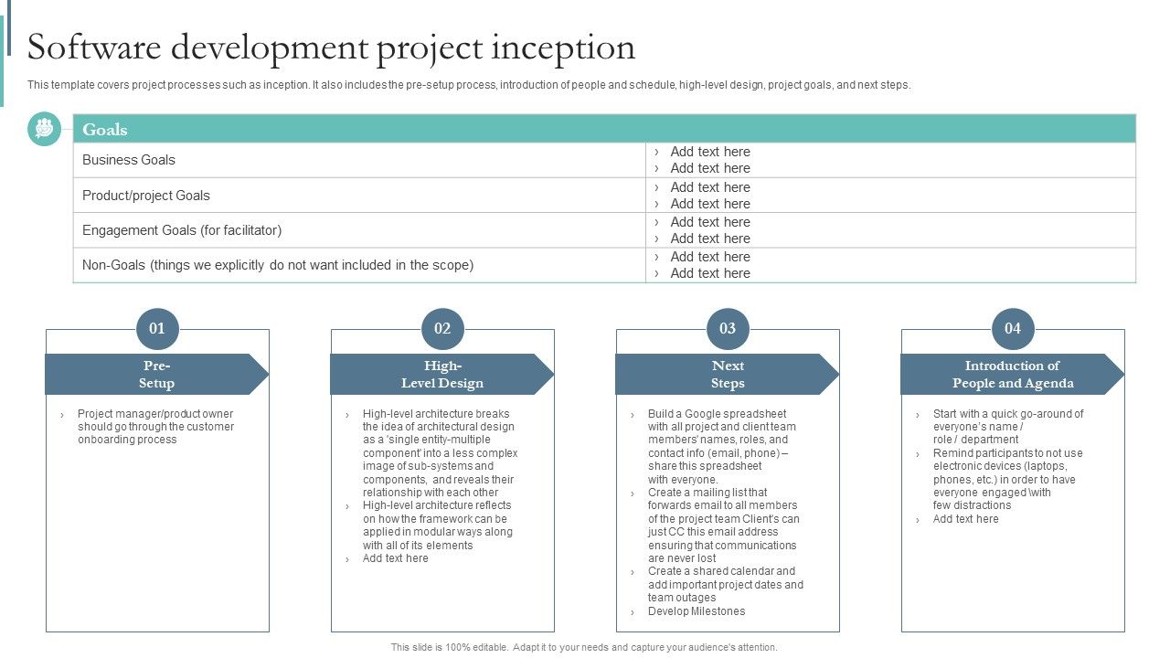 Agile_Playbook_For_Program_Designers_Software_Development_Project_Inception_Ppt_Gallery_Example_File_PDF_Slide_1.jpg