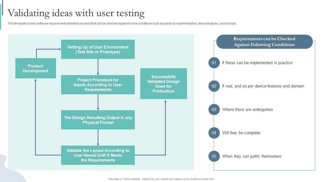 Agile_Playbook_For_Program_Designers_Validating_Ideas_With_User_Testing_Ppt_Model_Microsoft_PDF_Slide_1.jpg