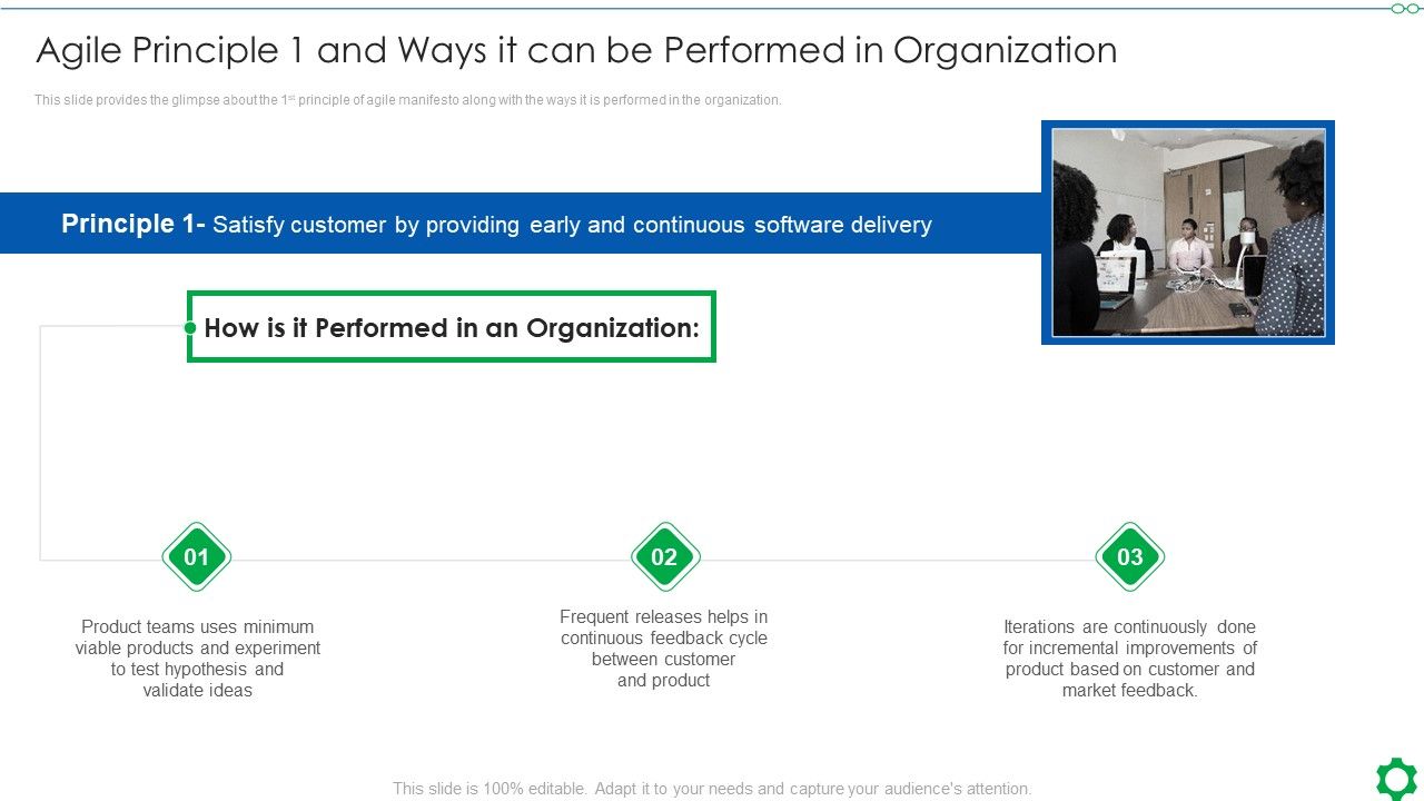 Agile_Principle_1_And_Ways_It_Can_Be_Performed_In_Organization_Ppt_Layouts_Clipart_Images_PDF_Slide_1.jpg