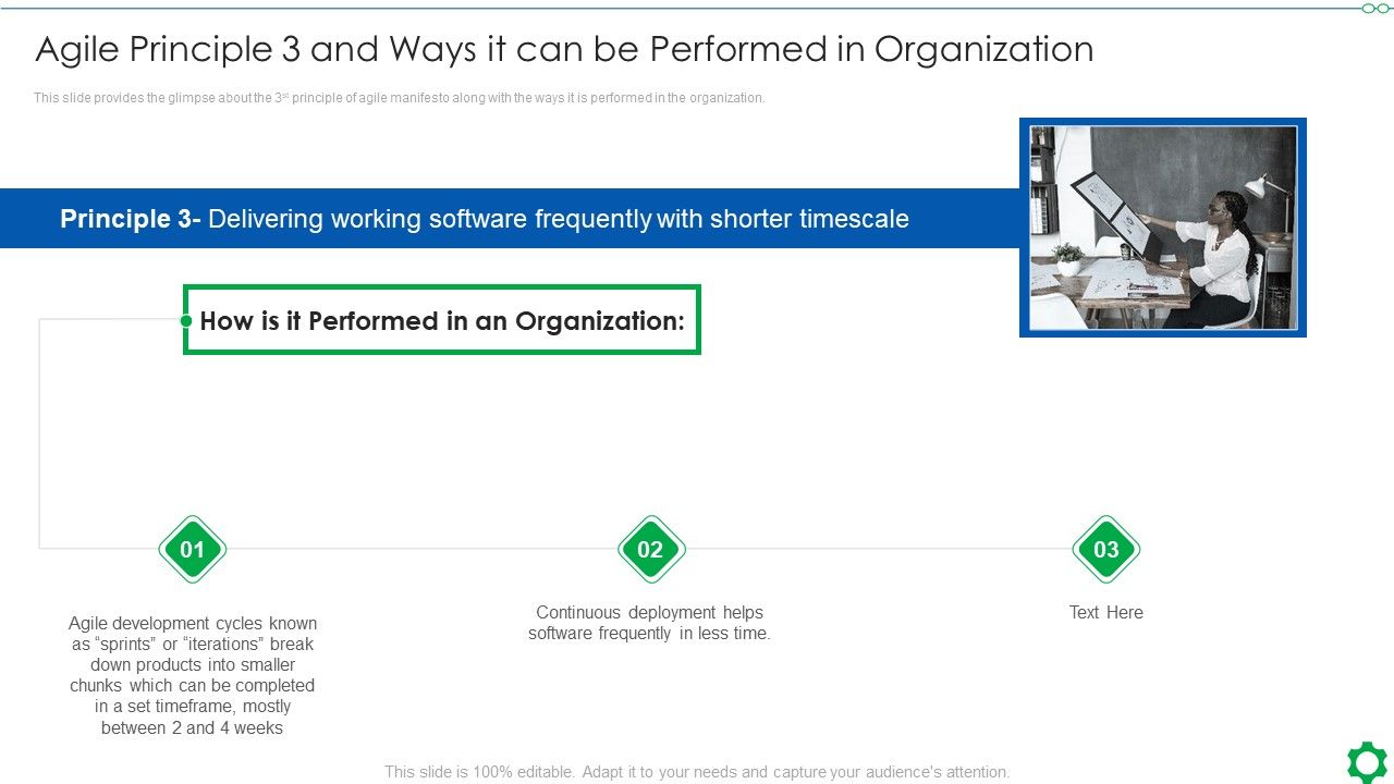 Agile_Principle_3_And_Ways_It_Can_Be_Performed_In_Organization_Ppt_Pictures_Guide_PDF_Slide_1.jpg
