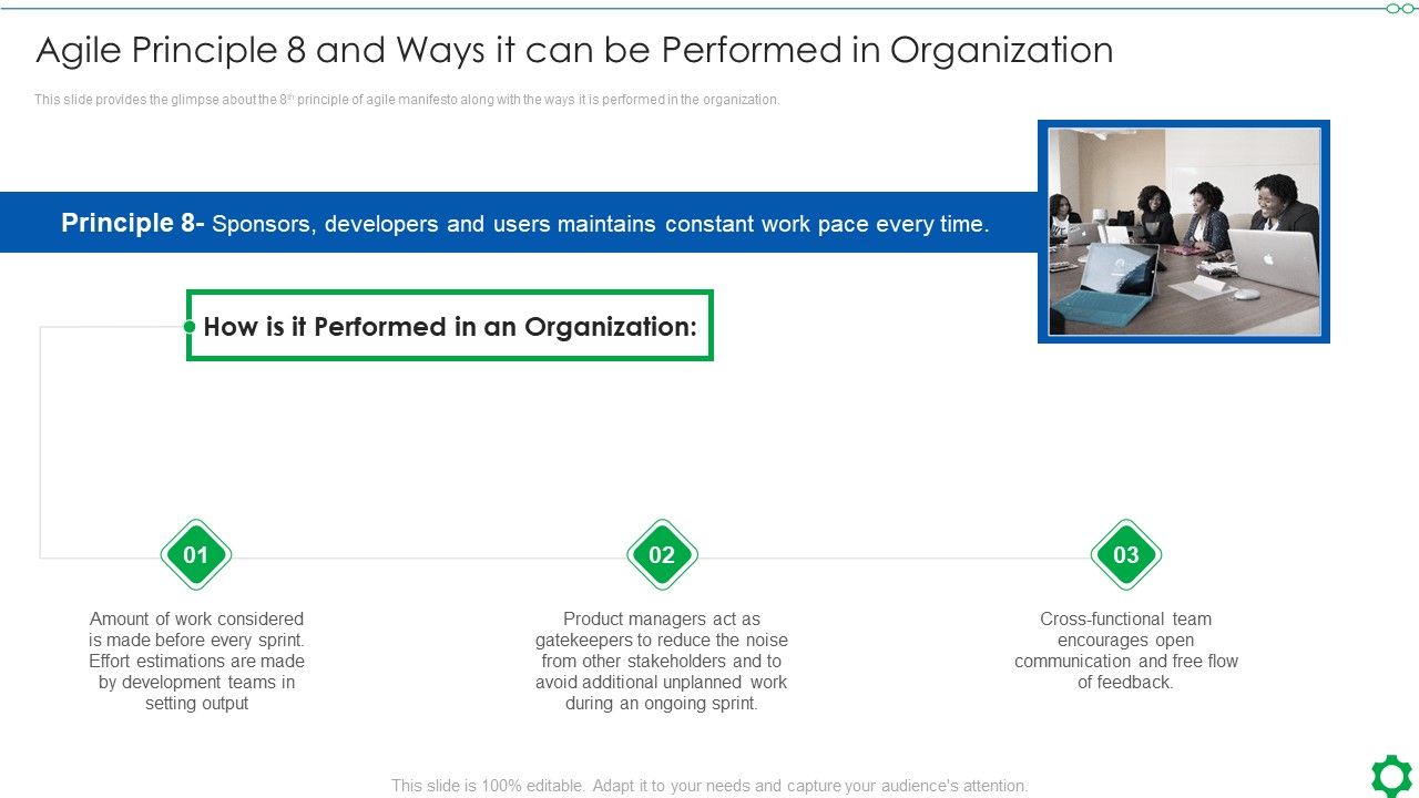 Agile_Principle_8_And_Ways_It_Can_Be_Performed_In_Organization_Ppt_Styles_Icons_PDF_Slide_1.jpg